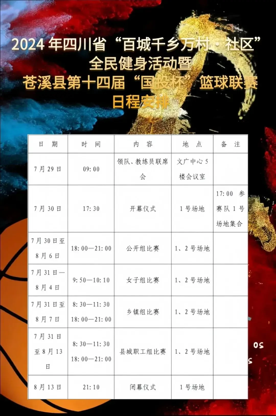 如何制定智能篮球训练计划_2